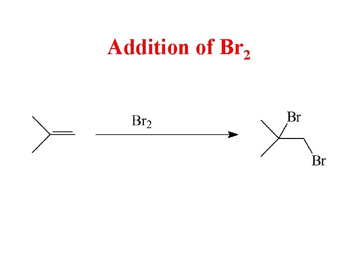 Addition of Br 2 