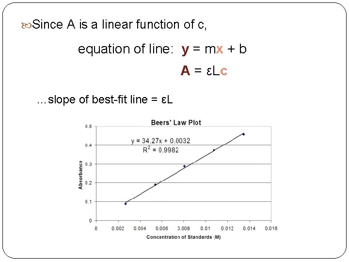  Since A is a linear function of c, equation of line: y =