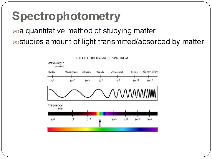Spectrophotometry a quantitative method of studying matter studies amount of light transmitted/absorbed by matter