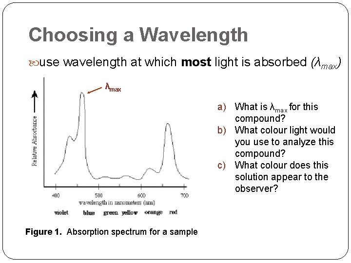 Choosing a Wavelength use wavelength at which most light is absorbed (λmax) λmax a)