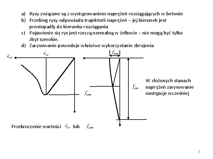 a) Rysy związane są z występowaniem naprężeń rozciągających w betonie b) Przebieg rysy odpowiada