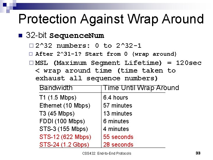 Protection Against Wrap Around n 32 -bit Sequence. Num ¨ 2^32 numbers: 0 to