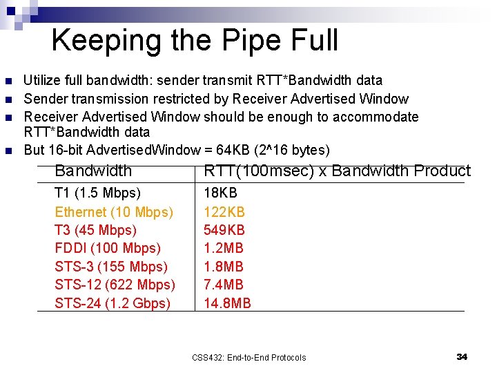 Keeping the Pipe Full n n Utilize full bandwidth: sender transmit RTT*Bandwidth data Sender