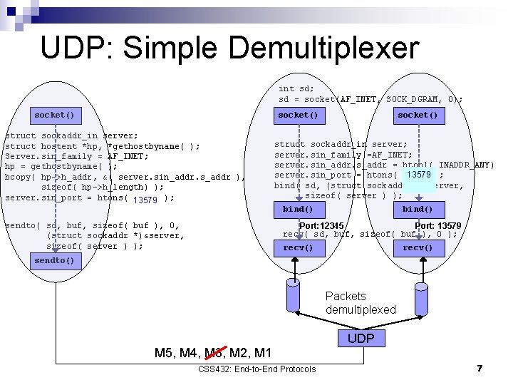 UDP: Simple Demultiplexer int sd; sd = socket(AF_INET, SOCK_DGRAM, 0); socket() struct sockaddr_in server;
