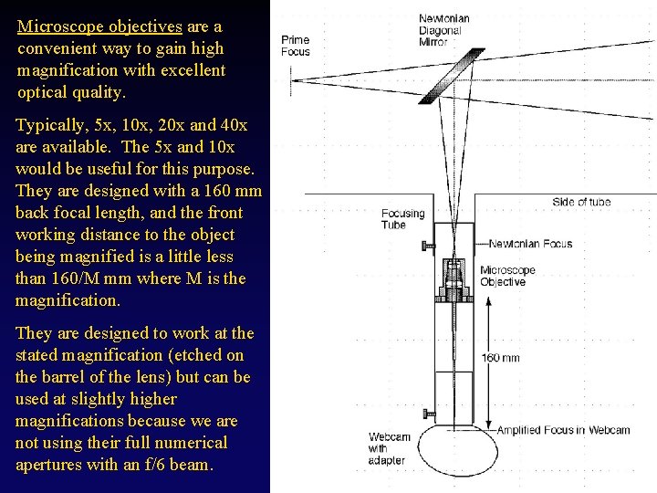 Microscope objectives are a convenient way to gain high magnification with excellent optical quality.