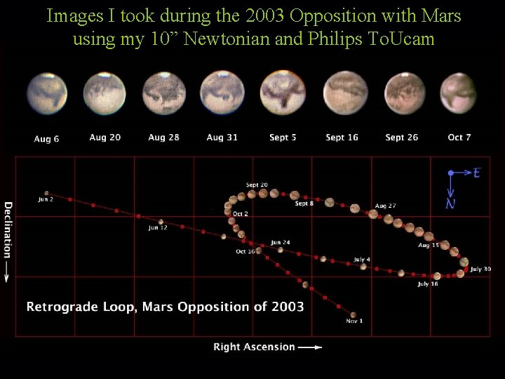 Images I took during the 2003 Opposition with Mars using my 10” Newtonian and