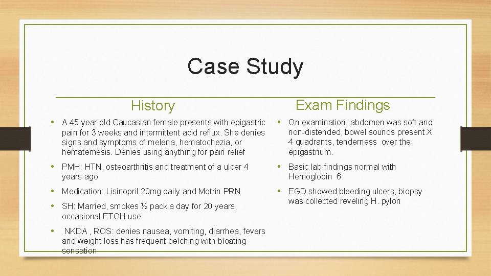 Case Study History Exam Findings • A 45 year old Caucasian female presents with