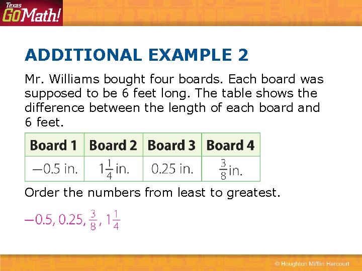 ADDITIONAL EXAMPLE 2 Mr. Williams bought four boards. Each board was supposed to be