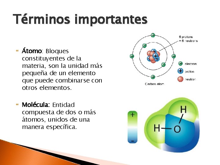 Términos importantes Átomo: Bloques constituyentes de la materia, son la unidad más pequeña de