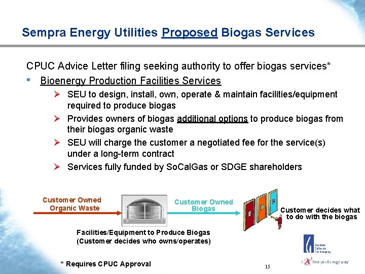 Sempra Energy Utilities Proposed Biogas Services CPUC Advice Letter filing seeking authority to offer
