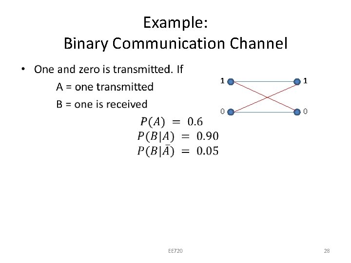 Example: Binary Communication Channel • EE 720 1 1 0 0 28 