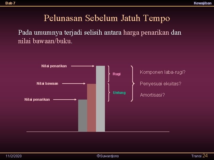 Bab 7 Kewajiban Pelunasan Sebelum Jatuh Tempo Pada umumnya terjadi selisih antara harga penarikan