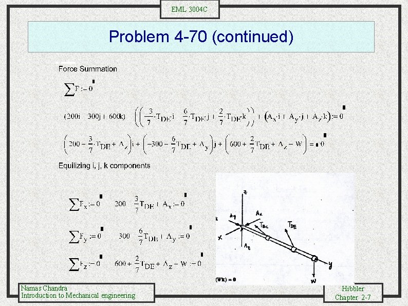 EML 3004 C Problem 4 -70 (continued) Namas Chandra Introduction to Mechanical engineering Hibbler