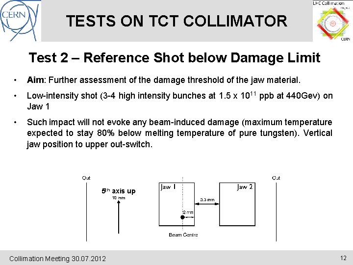 TESTS ON TCT COLLIMATOR Test 2 – Reference Shot below Damage Limit • Aim: