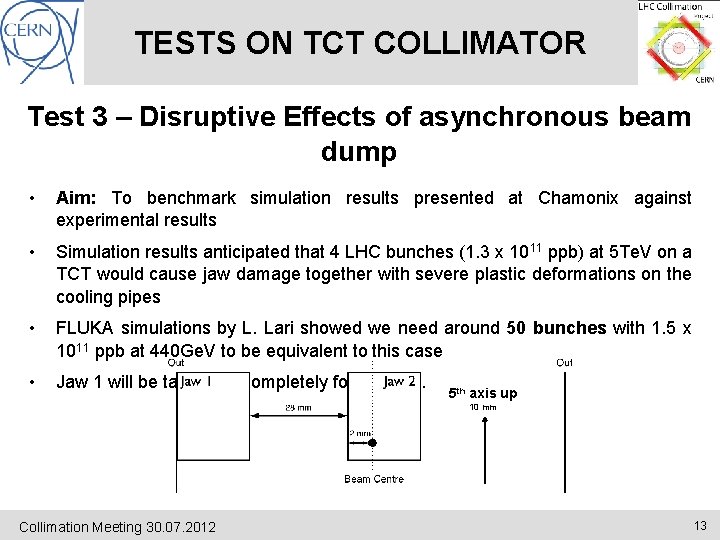 TESTS ON TCT COLLIMATOR Test 3 – Disruptive Effects of asynchronous beam dump •