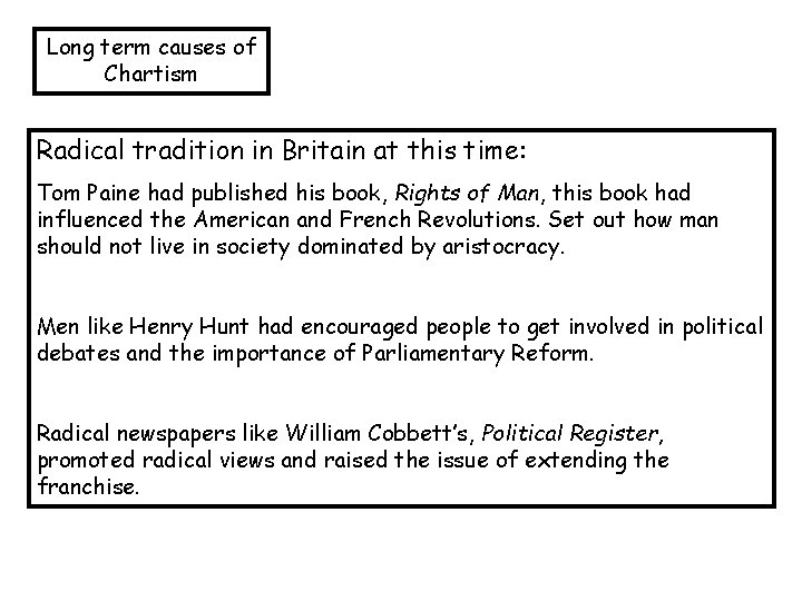 Long term causes of Chartism Radical tradition in Britain at this time: Tom Paine