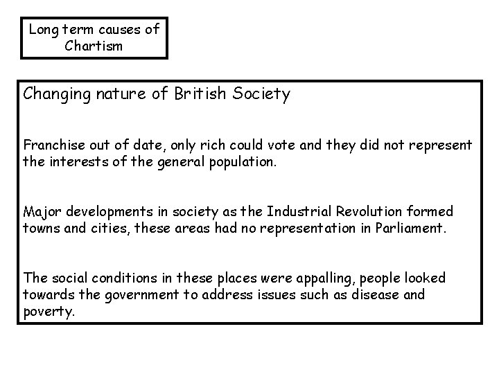 Long term causes of Chartism Changing nature of British Society Franchise out of date,