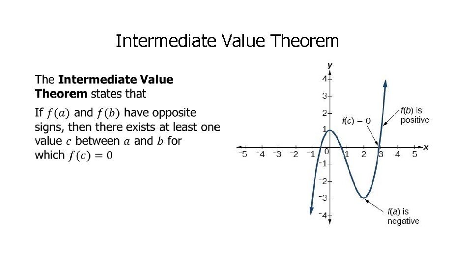 Intermediate Value Theorem • Intermediate Value Theorem •