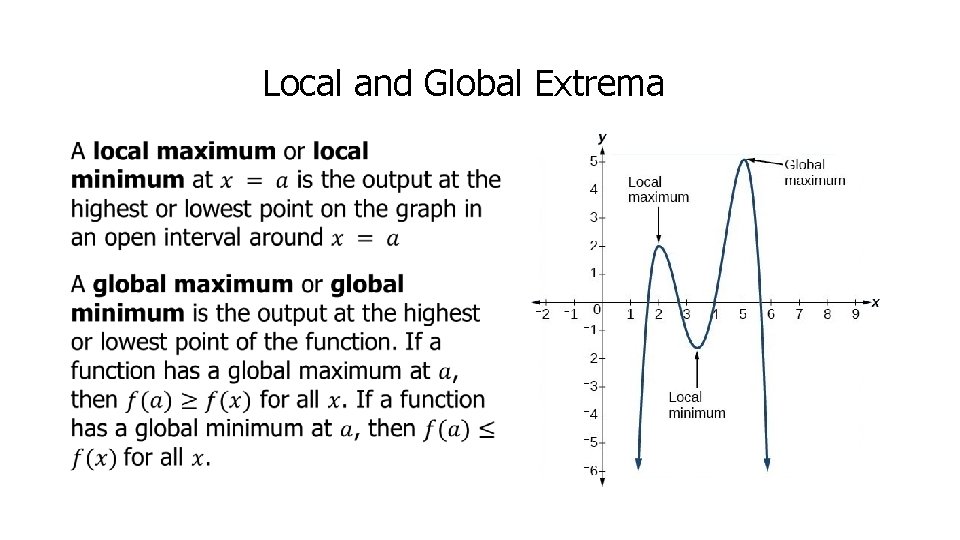 Local and Global Extrema • 