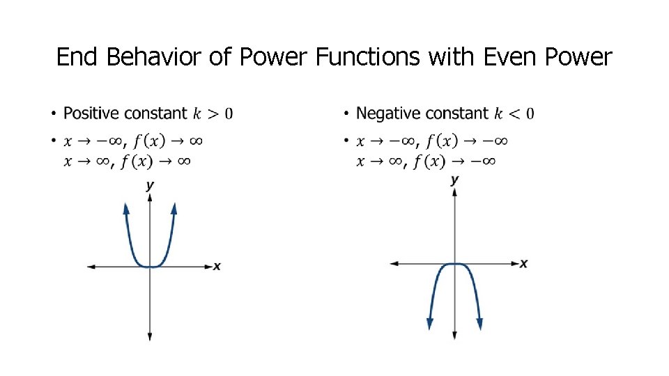 End Behavior of Power Functions with Even Power • • 
