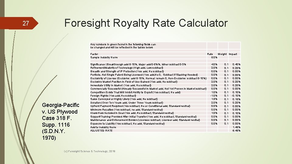 27 Foresight Royalty Rate Calculator Any numbers in green found in the following fields