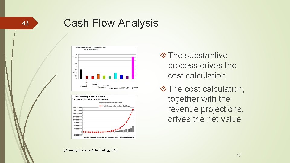 43 Cash Flow Analysis The substantive process drives the cost calculation The cost calculation,