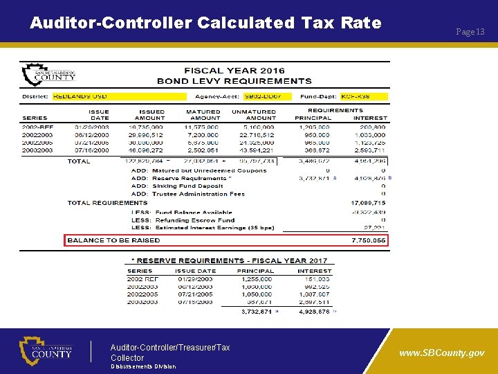 Auditor-Controller Calculated Tax Rate Auditor-Controller/Treasurer/Tax Collector Disbursements Division Page 13 www. SBCounty. gov 