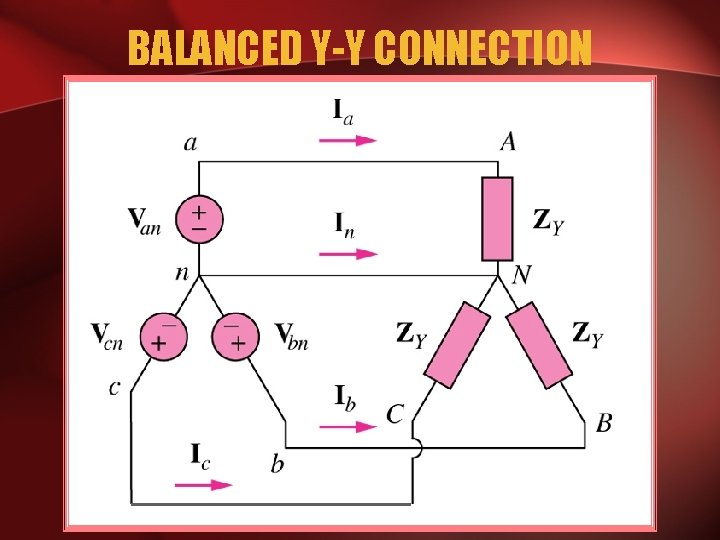 BALANCED Y-Y CONNECTION 