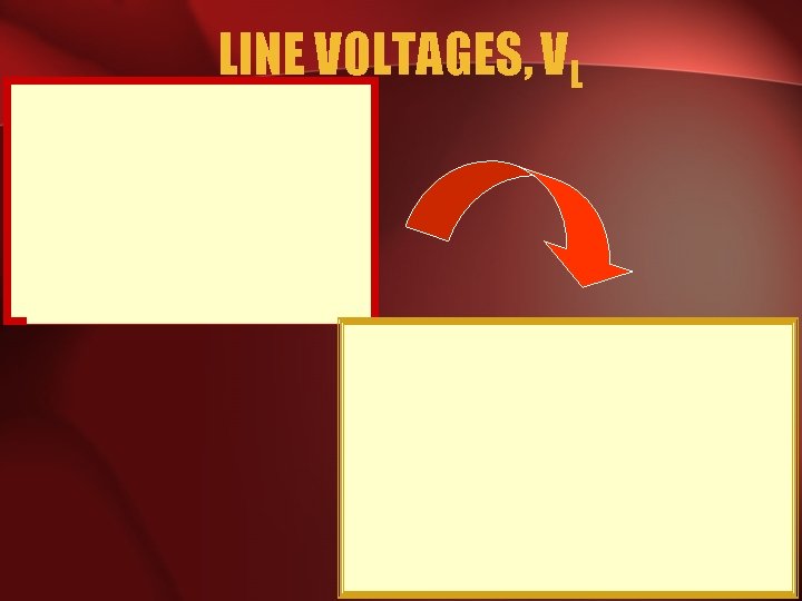 LINE VOLTAGES, VL 
