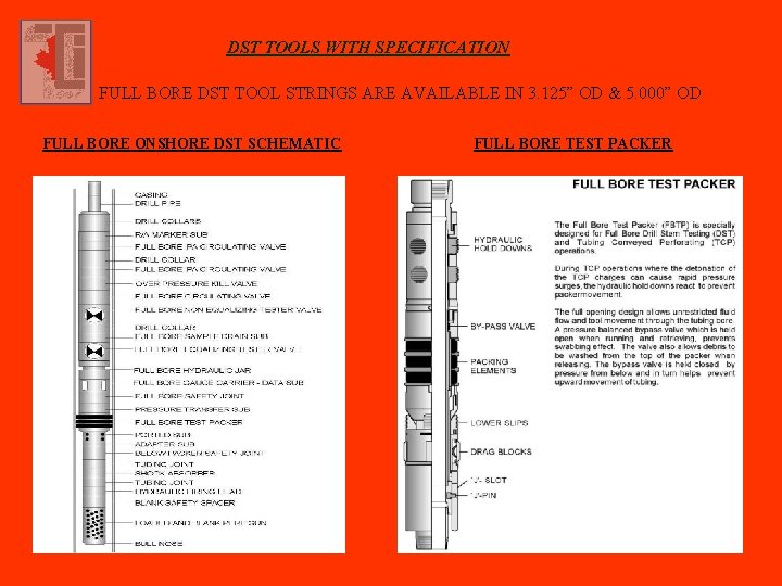 DST TOOLS WITH SPECIFICATION FULL BORE DST TOOL STRINGS ARE AVAILABLE IN 3. 125”