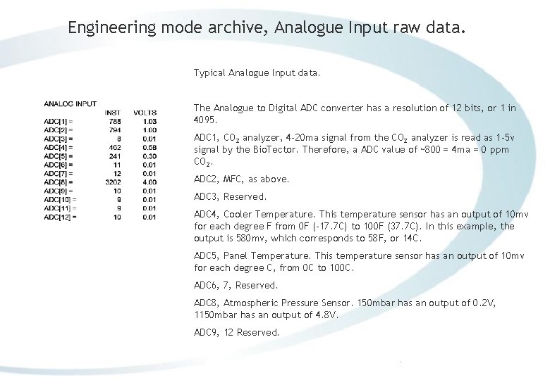 Engineering mode archive, Analogue Input raw data. Typical Analogue Input data. The Analogue to