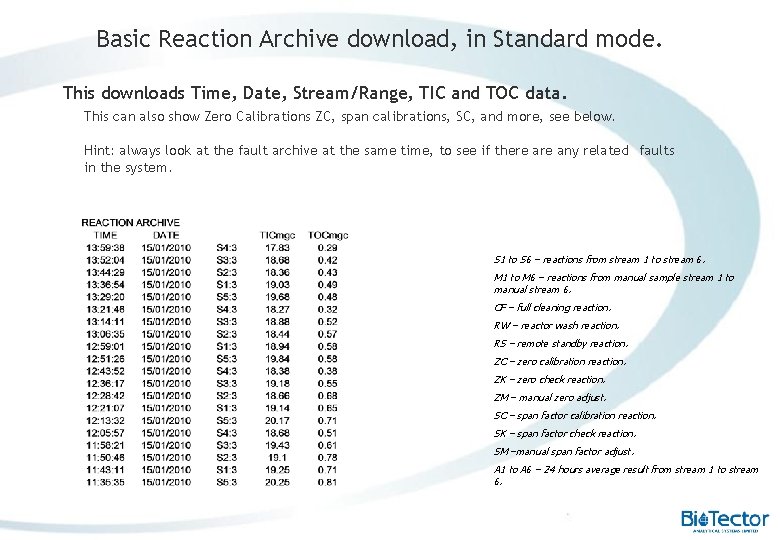 Basic Reaction Archive download, in Standard mode. This downloads Time, Date, Stream/Range, TIC and