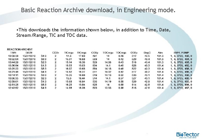 Basic Reaction Archive download, in Engineering mode. • This downloads the information shown below,