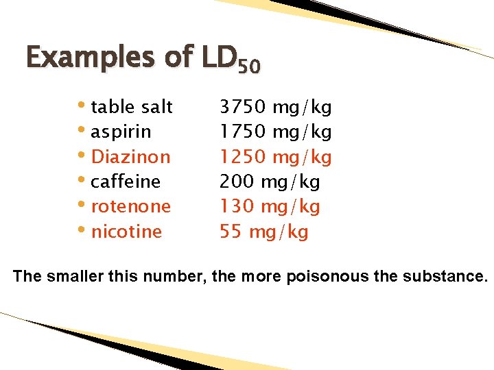 Examples of LD 50 • table salt • aspirin • Diazinon • caffeine •