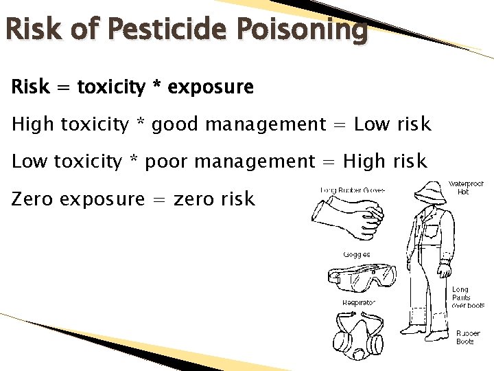 Risk of Pesticide Poisoning Risk = toxicity * exposure High toxicity * good management