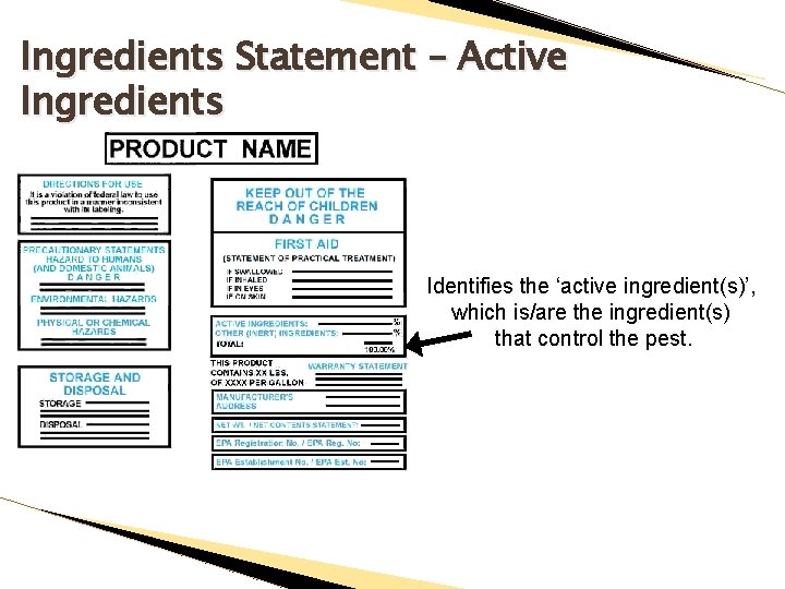 Ingredients Statement – Active Ingredients Identifies the ‘active ingredient(s)’, which is/are the ingredient(s) that