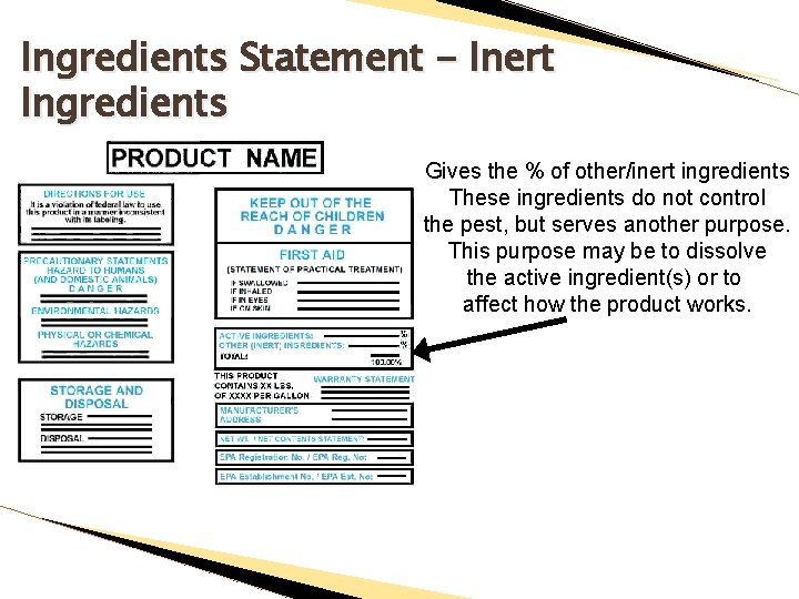 Ingredients Statement - Inert Ingredients Gives the % of other/inert ingredients These ingredients do