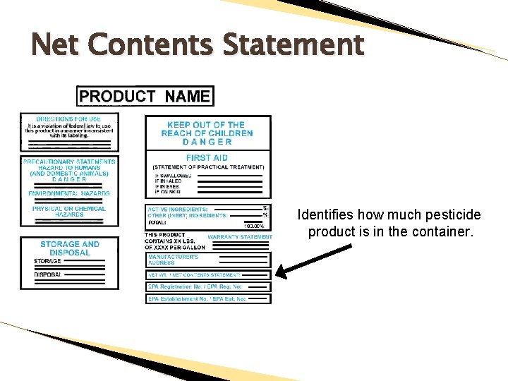 Net Contents Statement Identifies how much pesticide product is in the container. 