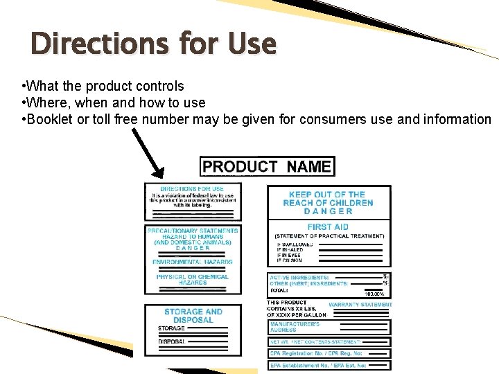 Directions for Use • What the product controls • Where, when and how to