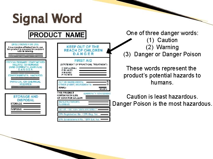 Signal Word One of three danger words: (1) Caution (2) Warning (3) Danger or