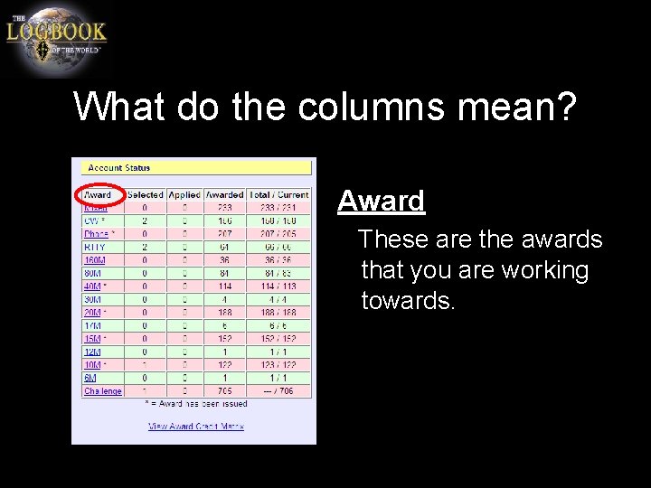 What do the columns mean? Award These are the awards that you are working