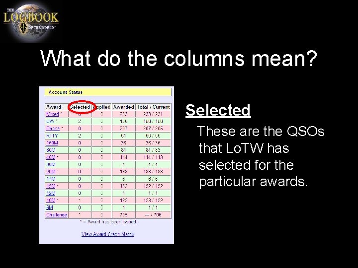 What do the columns mean? Selected These are the QSOs that Lo. TW has