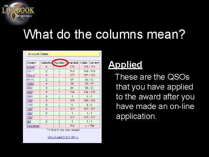 What do the columns mean? Applied These are the QSOs that you have applied