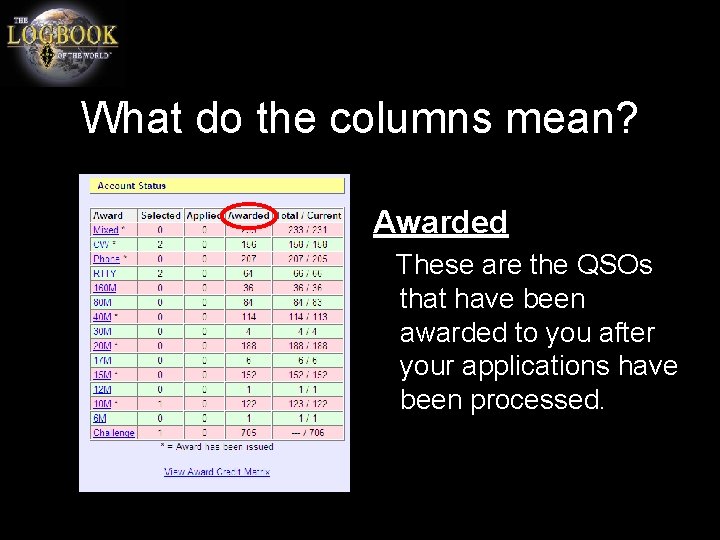 What do the columns mean? Awarded These are the QSOs that have been awarded