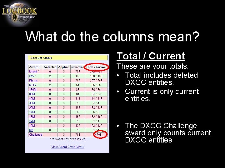 What do the columns mean? Total / Current These are your totals. • Total