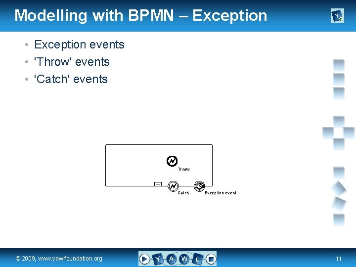Modelling with BPMN – Exception • Exception events • 'Throw' events • 'Catch' events