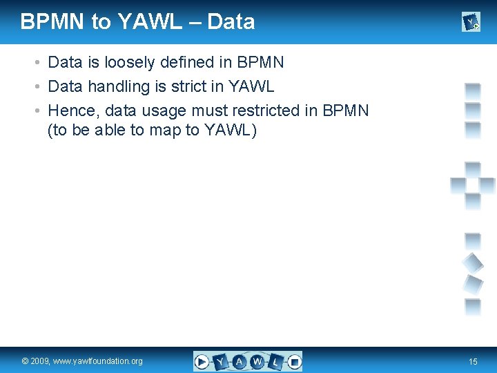 BPMN to YAWL – Data • Data is loosely defined in BPMN • Data