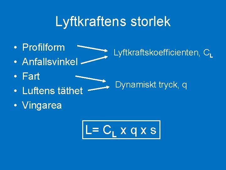 Lyftkraftens storlek • • • Profilform Anfallsvinkel Fart Luftens täthet Vingarea Lyftkraftskoefficienten, CL Dynamiskt