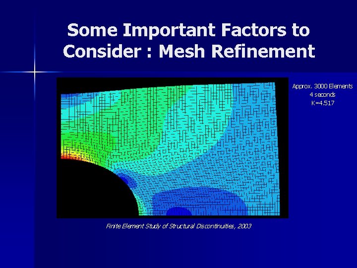 Some Important Factors to Consider : Mesh Refinement Approx. 3000 Elements 4 seconds K=4.
