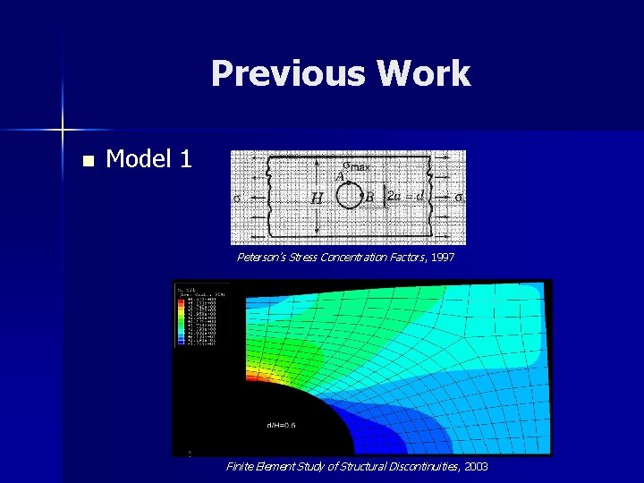 Previous Work n Model 1 Peterson’s Stress Concentration Factors , 1997 Finite Element Study